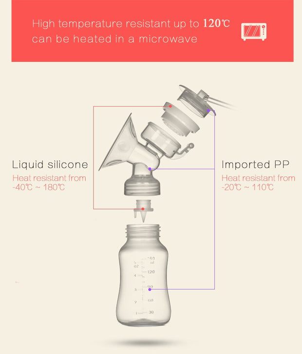 New Electric Double Breast Pump
